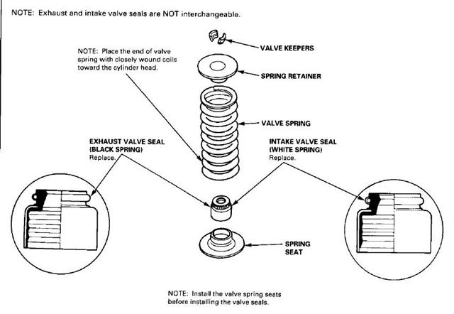 Name:  installsequence.jpg
Views: 2202
Size:  32.5 KB