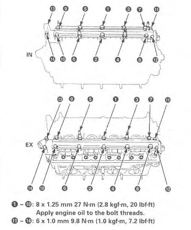 Name:  camholderremove.jpg
Views: 1609
Size:  51.5 KB
