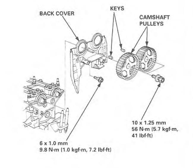 Name:  b18c15camgear.jpg
Views: 1520
Size:  36.8 KB