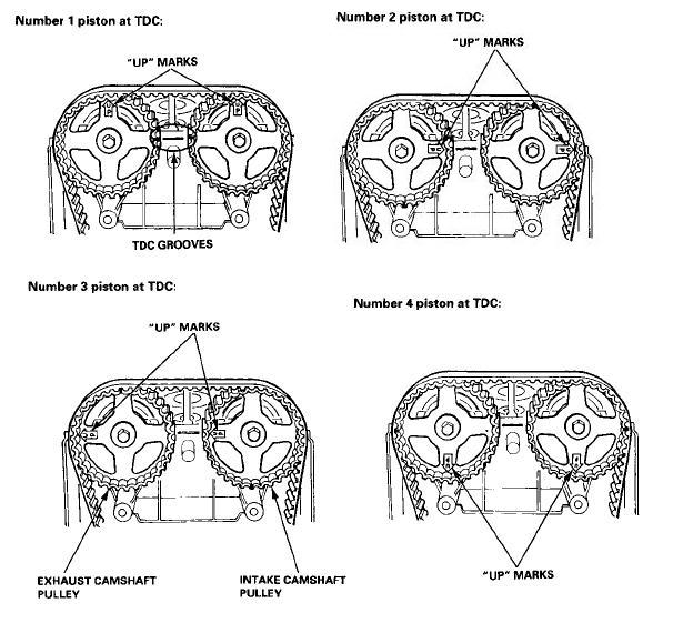 Name:  TDCChart.jpg
Views: 229
Size:  65.9 KB