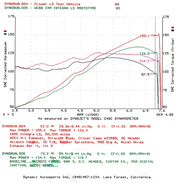 Name:  62404.jpg
Views: 118
Size:  66.9 KB